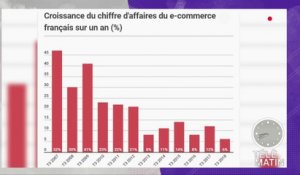 Actu plus - Achats sur Internet