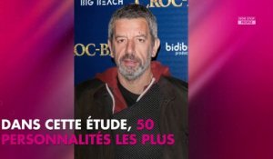 Cyril Hanouna, Michel Cymes, Alain Chabat…Les animateurs préférés des Français sont...