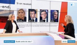 Photo des gilets jaunes retouchée: France 3 a présenté ses excuses hier soir en direct dans le 19/20