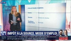 Prélèvement à la source: comment ça marche exactement?