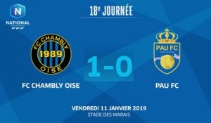 J18 : FC Chambly – Pau FC (1-0), le résumé