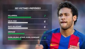 PSG - Neymar atteint le mur du cent