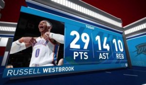 Nightly Notable: Russell Westbrook| Jan. 22