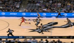 Washington Wizards at San Antonio Spurs Recap Raw