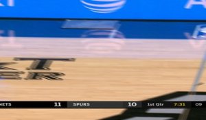 Brooklyn Nets vs San Antonio Spurs Raw Recap
