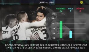 La belle affiche - Le PSG dans la gueule du Lyon