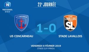 J21 : US Concarneau - Stade Lavallois (1-0), le résumé