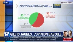 56% des Français veulent que les gilets jaunes stoppent les manifestations le samedi, selon un sondage Elabe