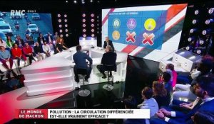 Le monde de Macron : Pollution, la circulation différenciée est-elle vraiment efficace ? - 27/02