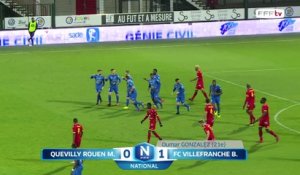 J27 : Quevilly Rouen M. – Villefranche FC (1-3), le résumé 