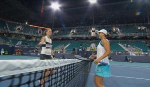 Miami - Kvitova stoppée en quarts de finale
