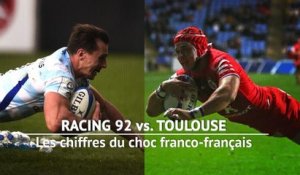 Quarts - Racing 92 vs. Toulouse, les chiffres du choc franco-français