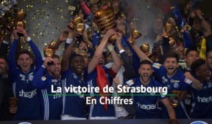 Finale CdL - La victoire de Strasbourg en chiffres