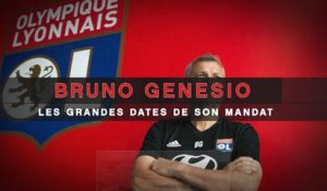 Genesio - Les grandes dates de son mandat