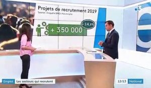 Emploi : les secteurs qui recrutent