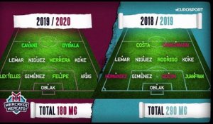 Cavani, Dybala, Thauvin : Quel onze pour l'Atlético l'an prochain après la saignée qui s'annonce ?