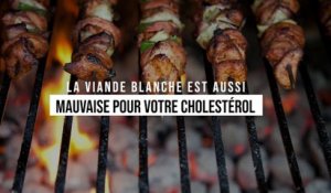 La viande blanche est aussi mauvaise pour votre cholestérol que la viande rouge