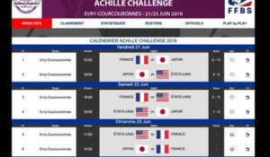 2019 Achille Challenge G5 USA vs FRA