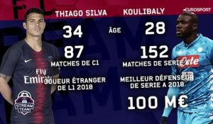 Thiago Silva ou un défenseur à 100 millions d'euros ? Le PSG face à un mauvais dilemme