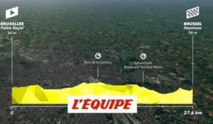 Le profil de la deuxième étape - Cyclisme - Tour de France