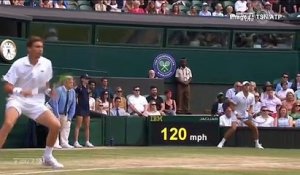 Nicolas Mahut se prend la balle 3 fois (Wimbledon)