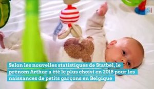 Prénoms garçons et filles les plus donnés en Belgique en 2018