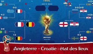 MBAPPÉ ménagé, FRANCE-BELGIQUE : le match à 1,7 Milliard d'euros ! Journal du Mondial 2018