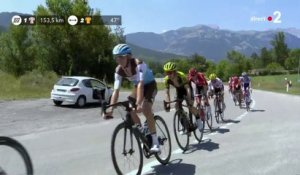 Tour de France 2019 - 33 hommes ouvrent la course