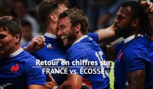 XV de France - Retour sur l'écrasante victoire des Bleus contre l'Écosse