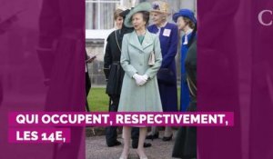 Elizabeth II : mais qui sont Andrew, Anne, Edward, ses trois autres enfants ?