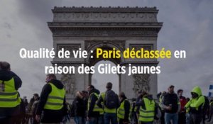Qualité de vie : Paris déclassée en raison des Gilets jaunes