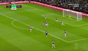 Aston Villa / West Ham - Recap Late Football Club