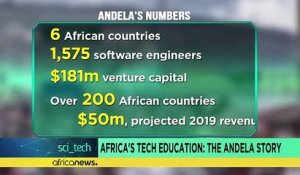 L'Afrique et le digital : l'expérience Andela
