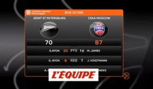 Le CSKA l'emporte à Saint-Pétersbourg - Basket - Euroligue (H)