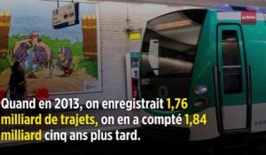 Transports : le métro parisien suffoque