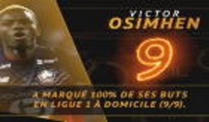 Ligue 1 - Les tops et les flops avant la 18e j.