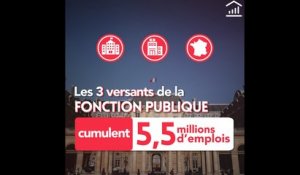 Rapport annuel sur l'état de la fonction publique - Chiffres clés - édition 2019