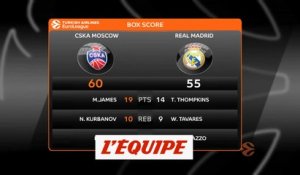 Le CSKA bat le Real - Basket - Euroligue (H)