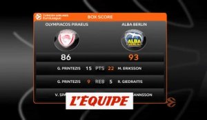 L'Olympiakos chute à domicile contre l'Alba Berlin - Basket - Euroligue (H)