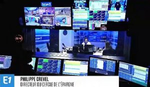 Livret A : Philippe Crevel considère qu'il y a "une perte réelle de rendement"