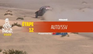 Dakar 2020 - Étape 12 (Haradh / Qiddiya) - Résumé Auto/SSV