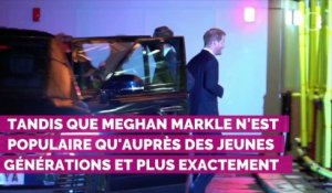 Kate Middleton détrône Meghan Markle comme icône royale la plus stylée