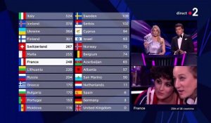 La France termine 2e de l'Eurovision 2021