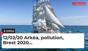 Arkéa, pollution et Brest 2020 ... 5 infos du 12 février