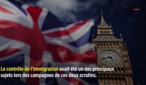Royaume-Uni : pour avoir un visa, il faudra parler anglais et être qualifié