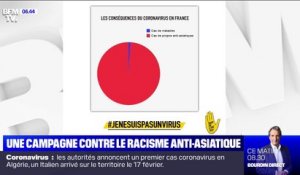 Coronavirus: SOS racisme lance une campagne contre les préjugés anti-asiatique