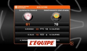Les temps forts d'Olympiakos - Panathinaïkos - Basket - Euroligue (H)