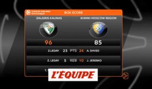 Les temps forts de Zalgiris Kaunas - Khimki Moscou - Basket - Euroligue (H)