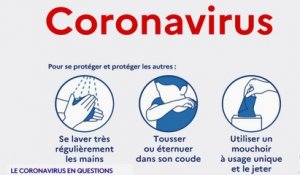 Santé - Le coronavirus en question