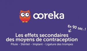 Effets secondaires des moyens de contraception